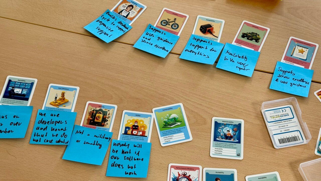 Collaborative prioritisation of quality goals with LASR