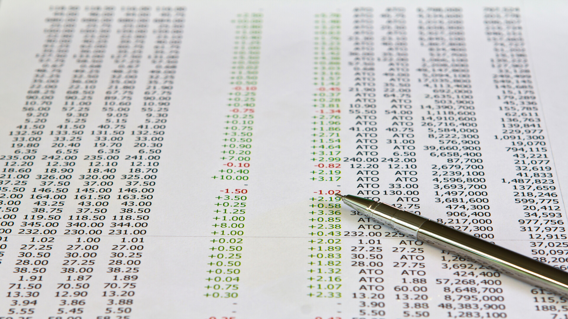 Das Bild zeigt eine Nahaufnahme von gedruckten Finanzdaten auf Papier, mit mehreren vertikalen Spalten mit Zahlen in schwarzer, grüner und roter Tinte, die Werte wie Preise oder Veränderungen darstellen. Ein metallischer Stift liegt diagonal über dem Blatt und deutet auf eine Analyse oder Überprüfung der Zahlenangaben hin.